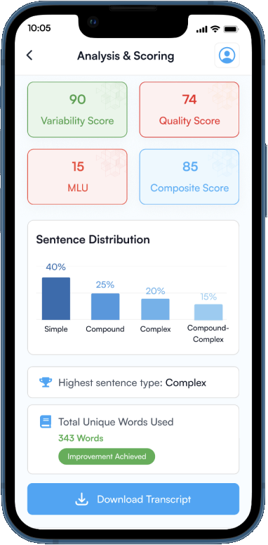 Syntameter analysis and scoring on a phone