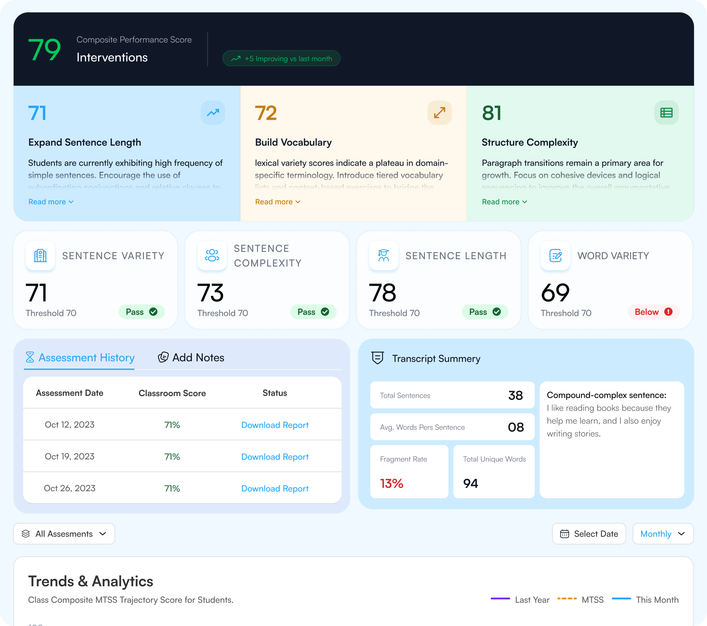 Teacher dashboard preview